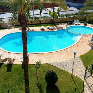 check availability
